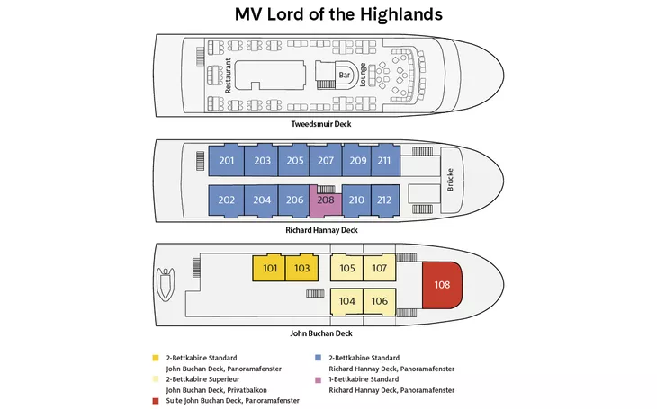 Deckplan Lord of the Highlands