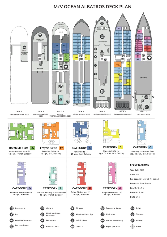 Deckplan Ocean Albatros
