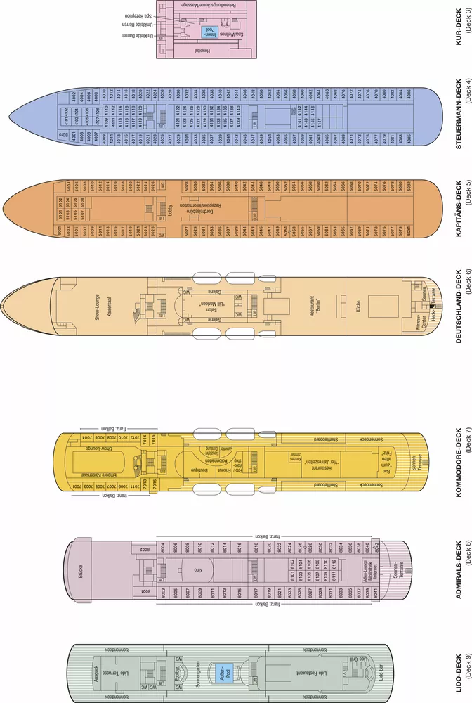 Deckplan MS Deutschland