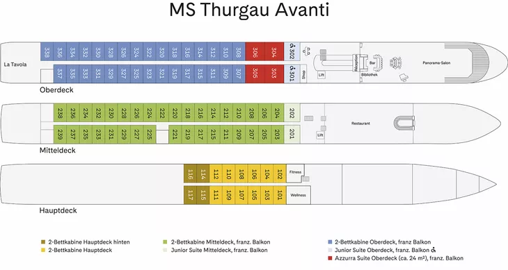 MS Thurgau Avanti Deckplan