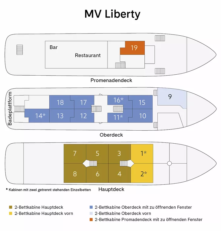 MV Liberty Deckplan