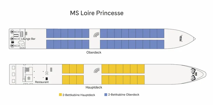 Deckplan Loire Princesse