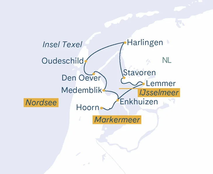 Routenplan Enkhuizen-Texel–Enkhuizen